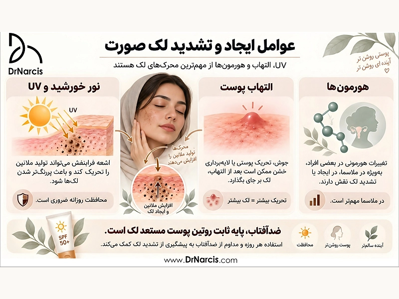 چه چیزهایی باعث ایجاد یا تشدید لک صورت می‌شوند؟